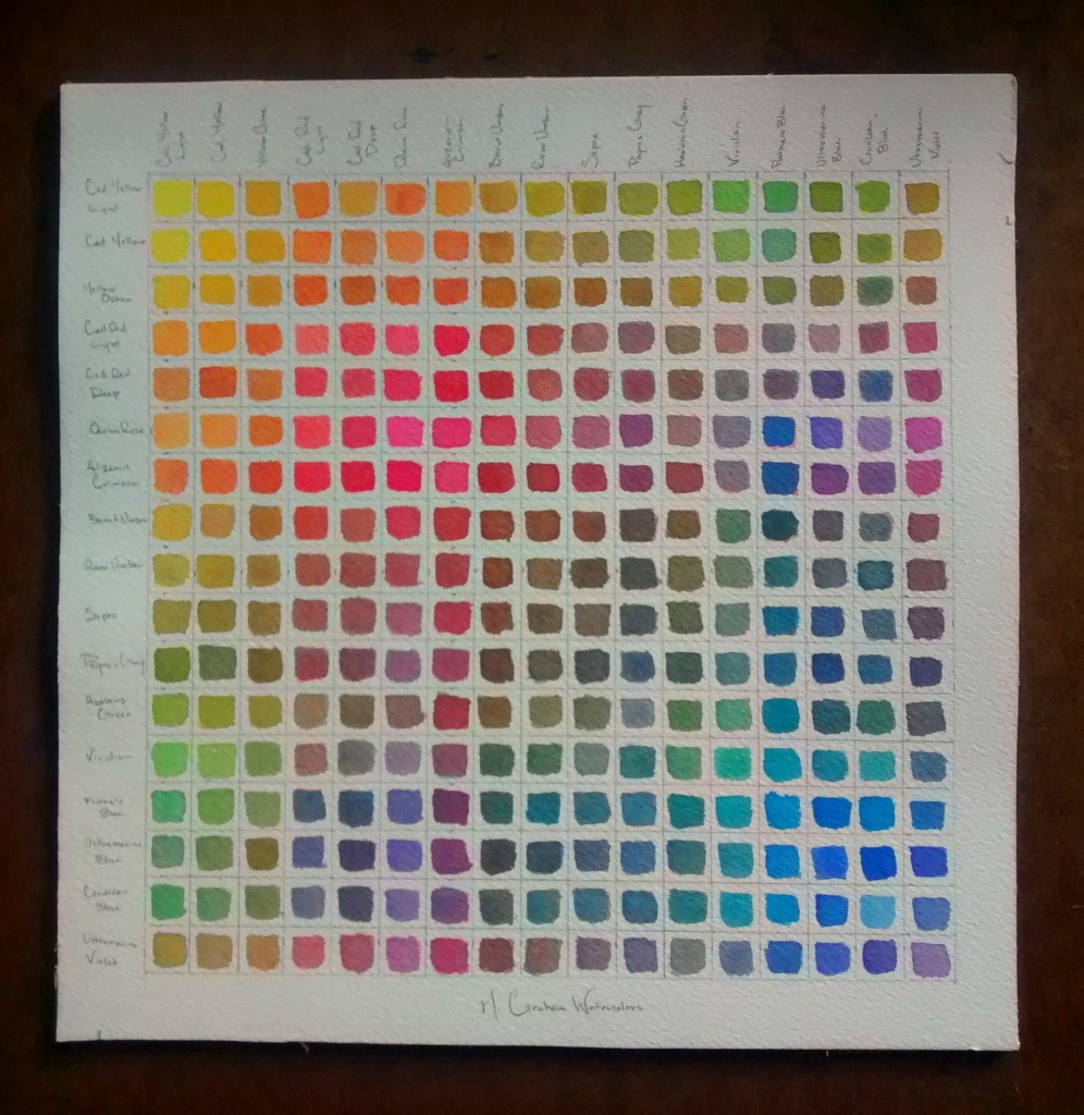 Color Chart